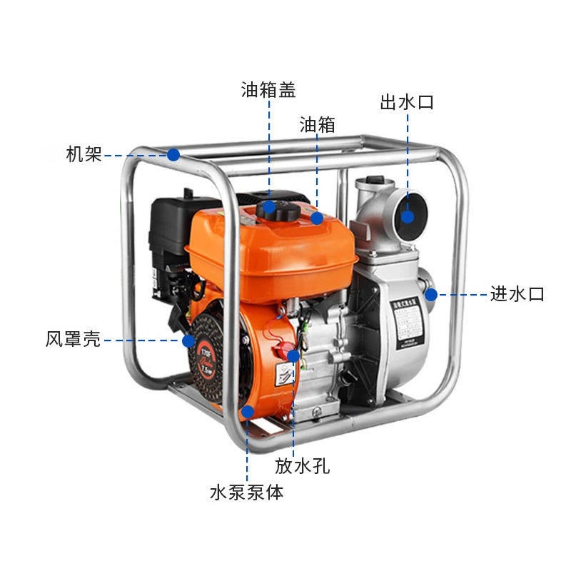 Предотвращение наводнений и ликвидация последствий стихийных бедствий Бензиновый (дизельный) двигатель 100 м³/ч Насос для жидкости Насос для дизельного топлива Бочковой насос Насос для заправки взрывозащищенный