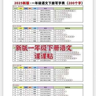 2026�°�һ�꼉���Z���n�n�N���ֱ�200�ֲ�������P혹P���M�~
