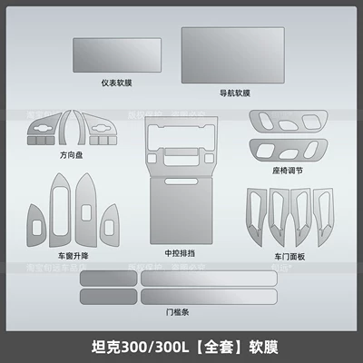control navigation screen, hi4t/z seat – Car interior film - tank-300300l-full-set-soft-film