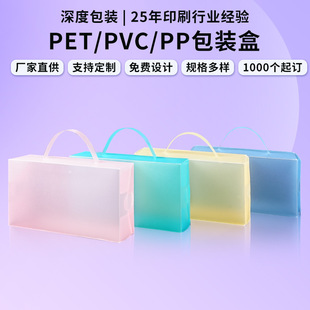 �S�Ҷ���б�ypp��pvc���b��PET͸�����b��ĥɰPVC����ӡˢ�ɶ���