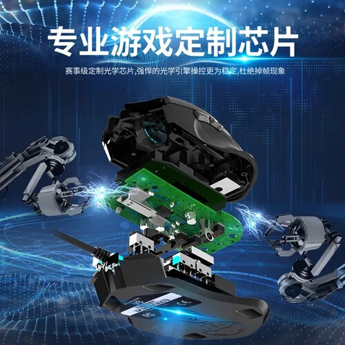 Forerunner YX110 wired mouse e-sports office silent USB game dedicated macro computer home wholesale cross-border