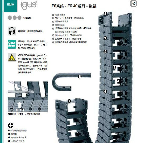 Igus Igus Igus бесшумная беспыльная цепь перетаскивания E6.40.R6.40 немецкий оригинал