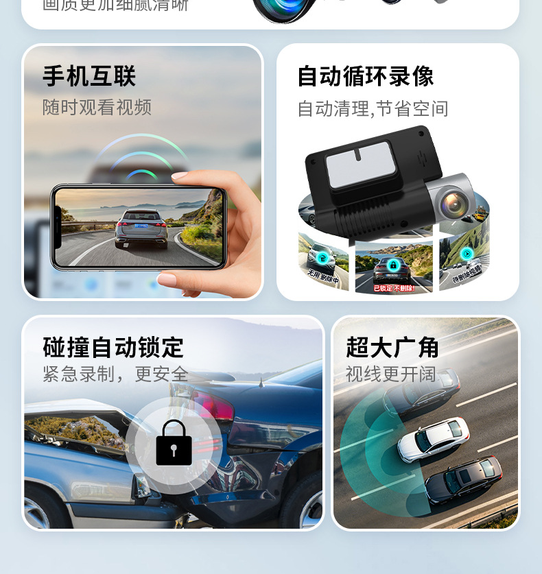 New 360” Panoramic In-Car Dashcam with Four-Way Simultaneous Recording of Front, Rear, Left, and Right Sides of the Vehicle, Customized for Security Monitoring