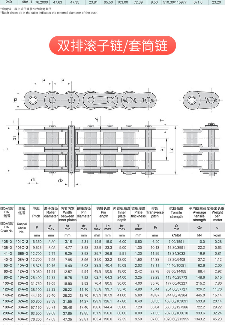 3-06b-4-08b-5-10a-6-12a-1-16a