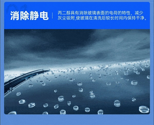 Strong Decontamination Car Cleaning Agent, Car Glass Oil Film Removal Cleaning Agent, Non-Concentrated Wiper Essence, Universal for All Seasons