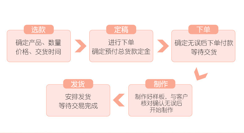 O1CN01L427HY1NHCCBi8Aho_!!2206