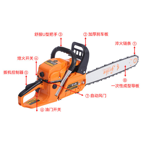 Wholesale factory high-power chainsaw, portable tree cutting wood cutting chain saw for gasoline tree felling chainsaw