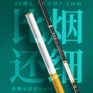 ���g�a�~���֗U̼�س��p����28�{��Ӳ19�{̨ី���~�����~��Ϫ��