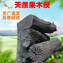 ֦̿Slľ̿̿͟ȡůľ̼