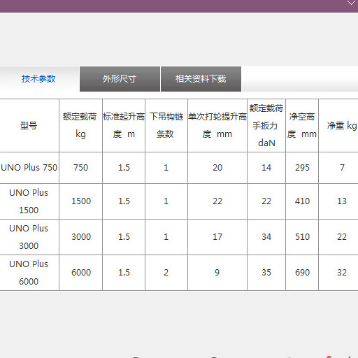 202404YALEҮ³UNO plus�ְ��«