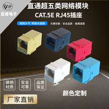 �S�ҹ�����ɫCAT.5E�;W�jֱͨ�pͨģ�K��X���Ӕ����W�j��Ϣ���^