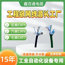 ������I��朾W�� Cat6A�����p���μ��~�f��Profinet���|