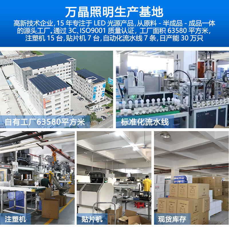 Elegante bombilla LED de alta gama con base de rosca, lámpara LED de bajo consumo, bombilla de bajo consumo al por mayor, LED ultrabrillante.