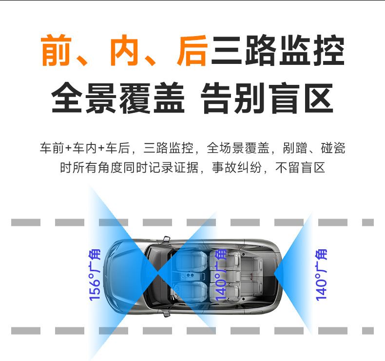 Taxi Dashcam with Real-Time Positioning, Remote Monitoring, Driver Detection, and Dual Recording of Front and Interior Footage