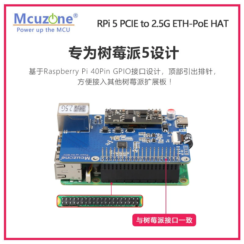 MP2.5G-POE Raspberry Pi 5 PCIe к 2.5G Ethernet-POE HAT
