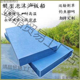 ��ĭ���崬��ĭ����~��ƽ�崬�����Bֳ�\���ˮ�ϸ��ܶȸ�̨�~��