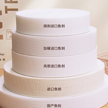 R9�~�̾�߅�r�鼆ѩ��ȹ�·��[�r���~���rDIY�Rβ�r���b�o����