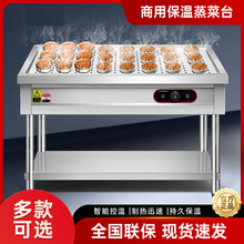 ���P����ÿ�ͱ���̨���˿��늼ӟ�С��������z�^���˱���̨