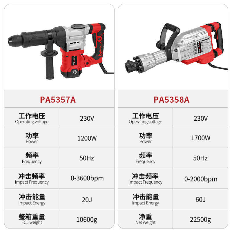 Cafwell comercio exterior alta potencia pesada pico eléctrico hormigón carretera trituración de grado industrial martillo eléctrico de doble propósito 1700W