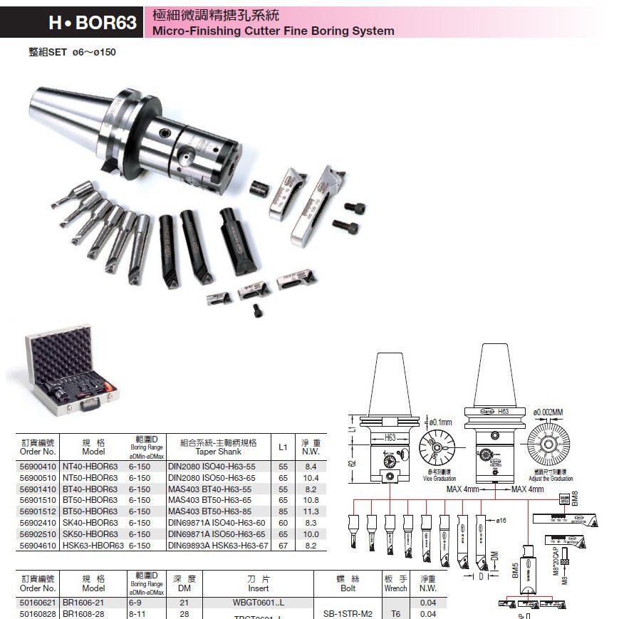 ̨׾۵ BBOR72۵  ӹµ ΢¿ֻ