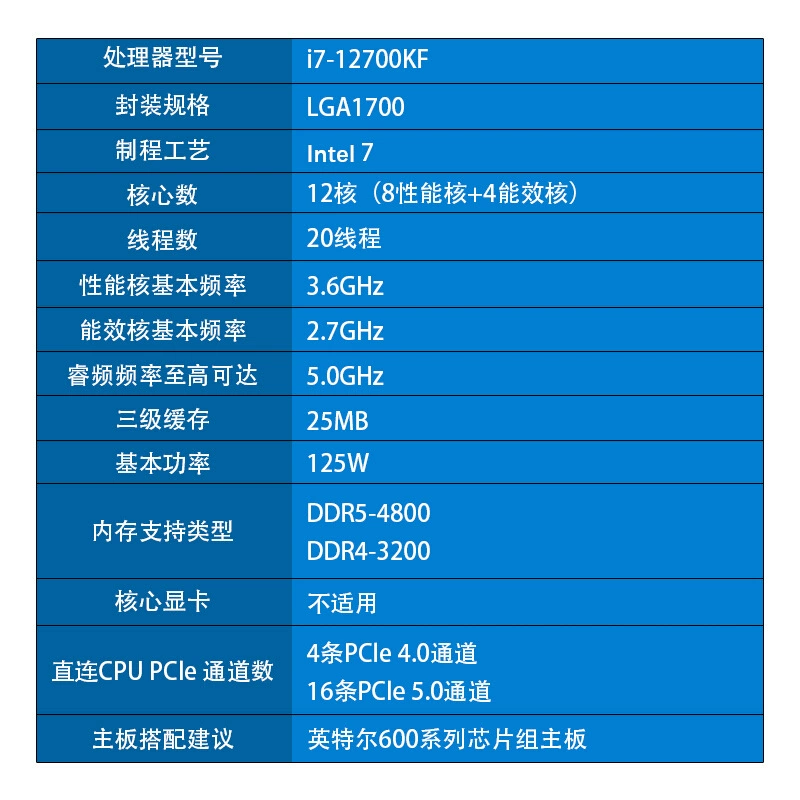 Процессор настольного ПК Intel Core i7-12700K 12 ядер 20 потоков