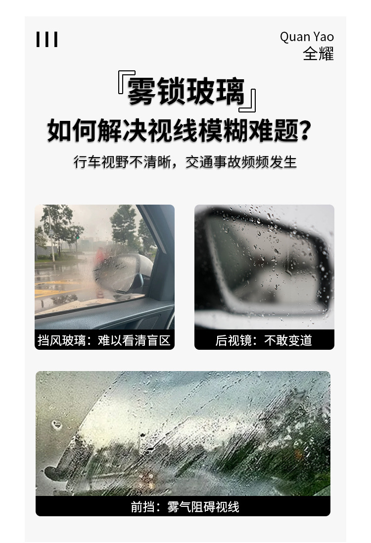 Car Defogger, Rearview Mirror Rain-Proof and Waterproof Coating Agent, Anti-Glare and Anti-Fog Car Mirror Full-Screen Rain Remover