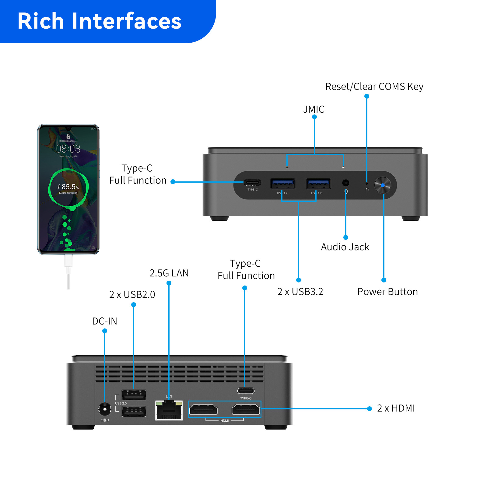 12 generación de i5-1235U mini ordenador host 4 pantalla oficina en el hogar mini PC oficina pequeño host todo-en-una máquina