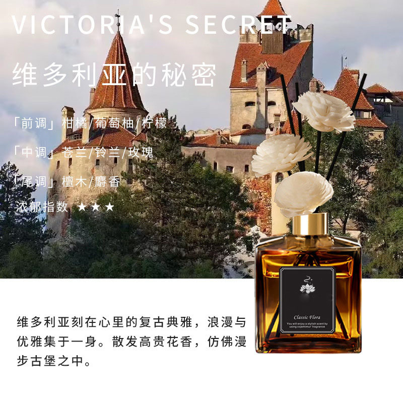 빅토리아의 비밀 - 추천