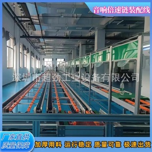 ��܇��푱�����b�侀 ���ܼ�����a�� ˮƽѭ�h����朽M�b�����b