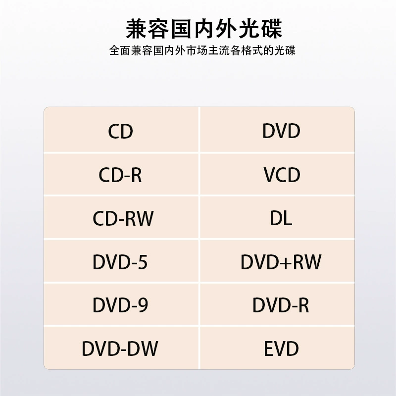 Cross-border wholesale external optical drive CD/DVD burner notebook desktop computer slot-loading optical drive