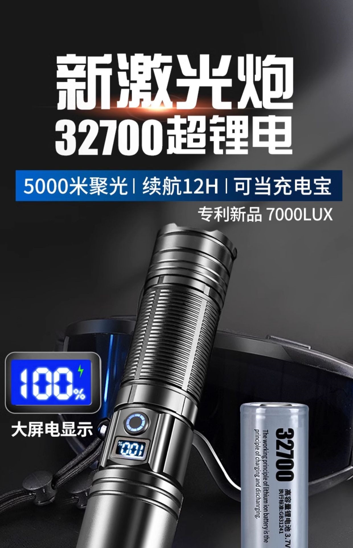 RuiNi high-brightness rechargeable flashlight, ultra-bright laser, portable, durable for outdoor patrol and home use, long-range beam