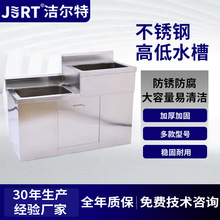 �����؃������l�tԺ����ҷ������P��ϴ�����ö��˲��P䓸ߵ�ˮ��