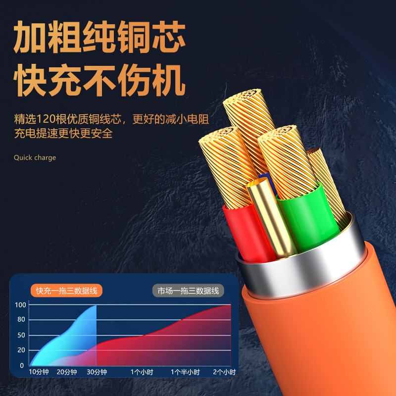 120W Zinc Alloy Machine Guest Three-in-One Data Cable for Apple Huawei Fast Charge Line with Light Three-in-One Data Cable