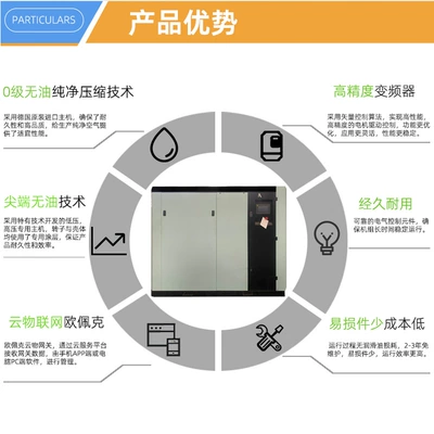 air compressor, Hava kompressorları