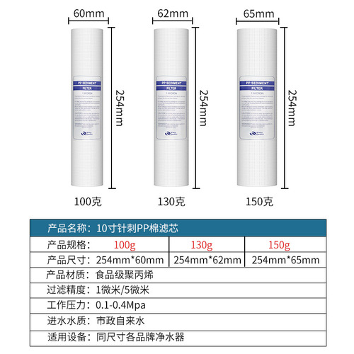 Water purifier PP cotton filter element 10 inch universal household pre-filter meltblown filter element 1 micron 5 micron needle puncture