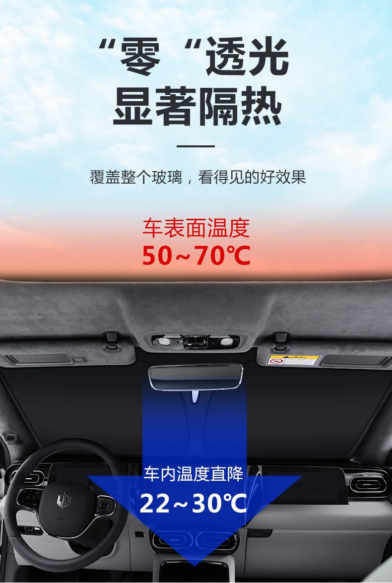 Suitable for Mabao I5/3 Series 5 Series X3 Car Blackout and Heat Insulation Sunshade Curtain Front Windshield Modification
