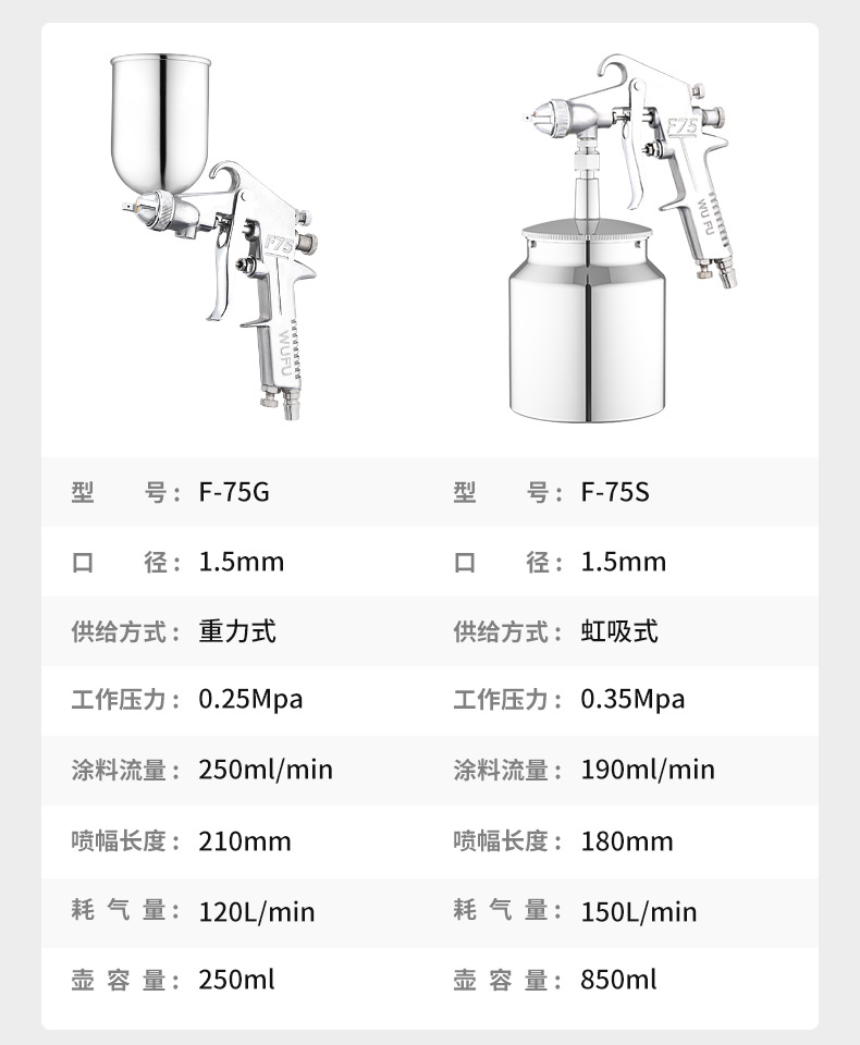 综合喷漆枪详情页参数_13.jpg
