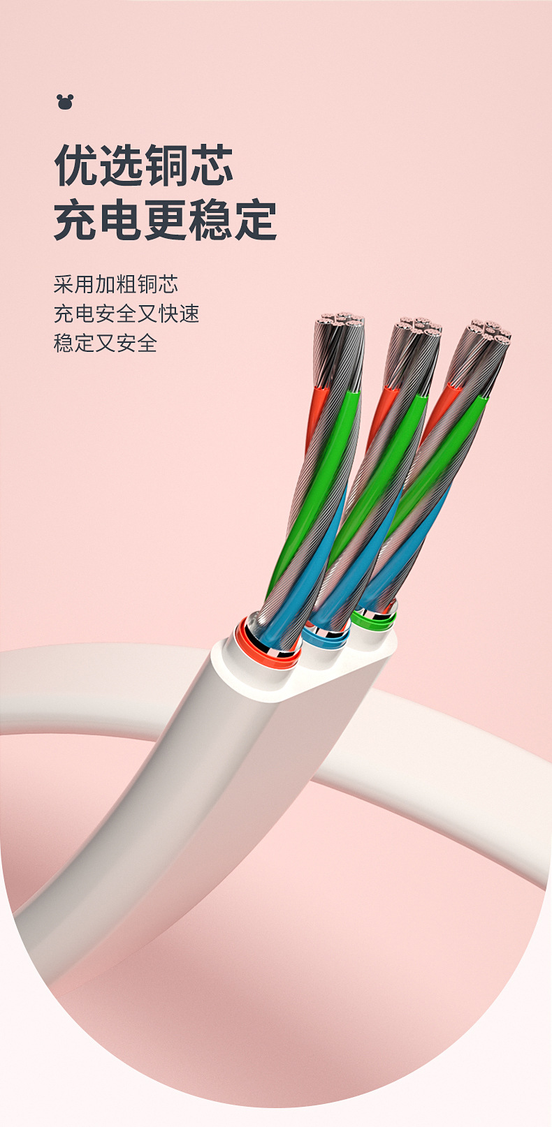 ”三合一数据线“