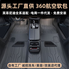 �m��A99Ӣ�w���QX50/QX60/QX55/Q50L/Q60/360����ܛ���_�|ȫ����