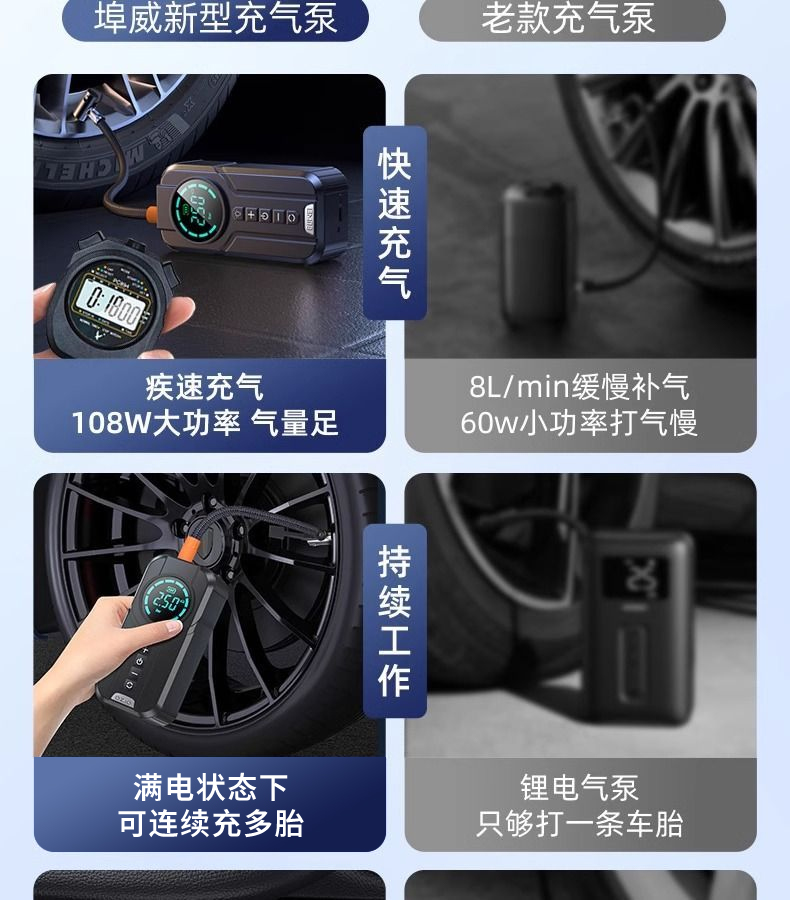 Buwei Car Air Pump Wireless Portable Electric Air Compressor for Cars High-Pressure Tire Inflator