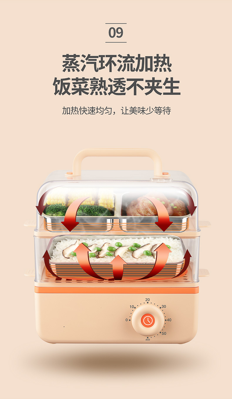 橙色蒸煮器描述20210203_13.jpg