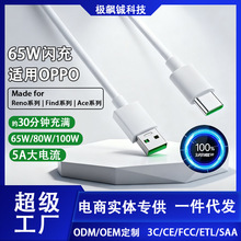 �m��oppo��늾�reno12/13pro/A91/A72/A32�W��findx7��侀type-c