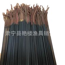 �~���九 ̼�،��ėU�� ��~�� �~�͸����九 ̼���九���l