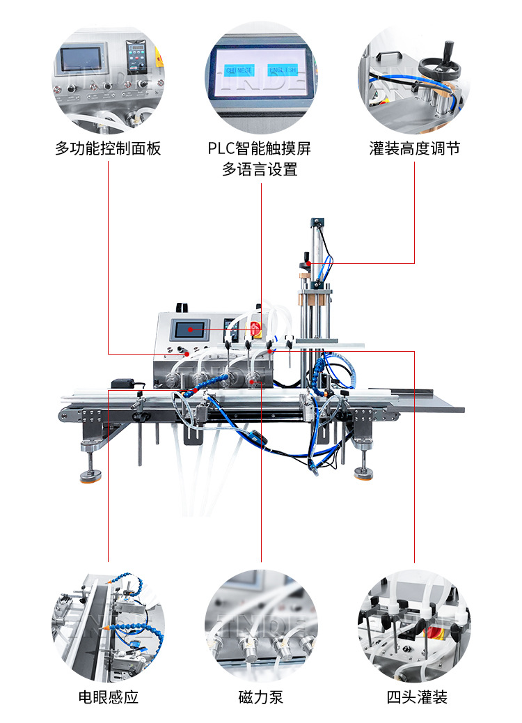 自动四头液体灌装机详情页_03.jpg