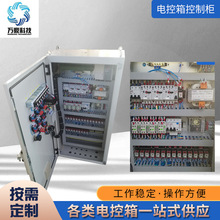 PLC������늿ؙ� �_��C��ƽ�C���׿����� ��늘�늿���