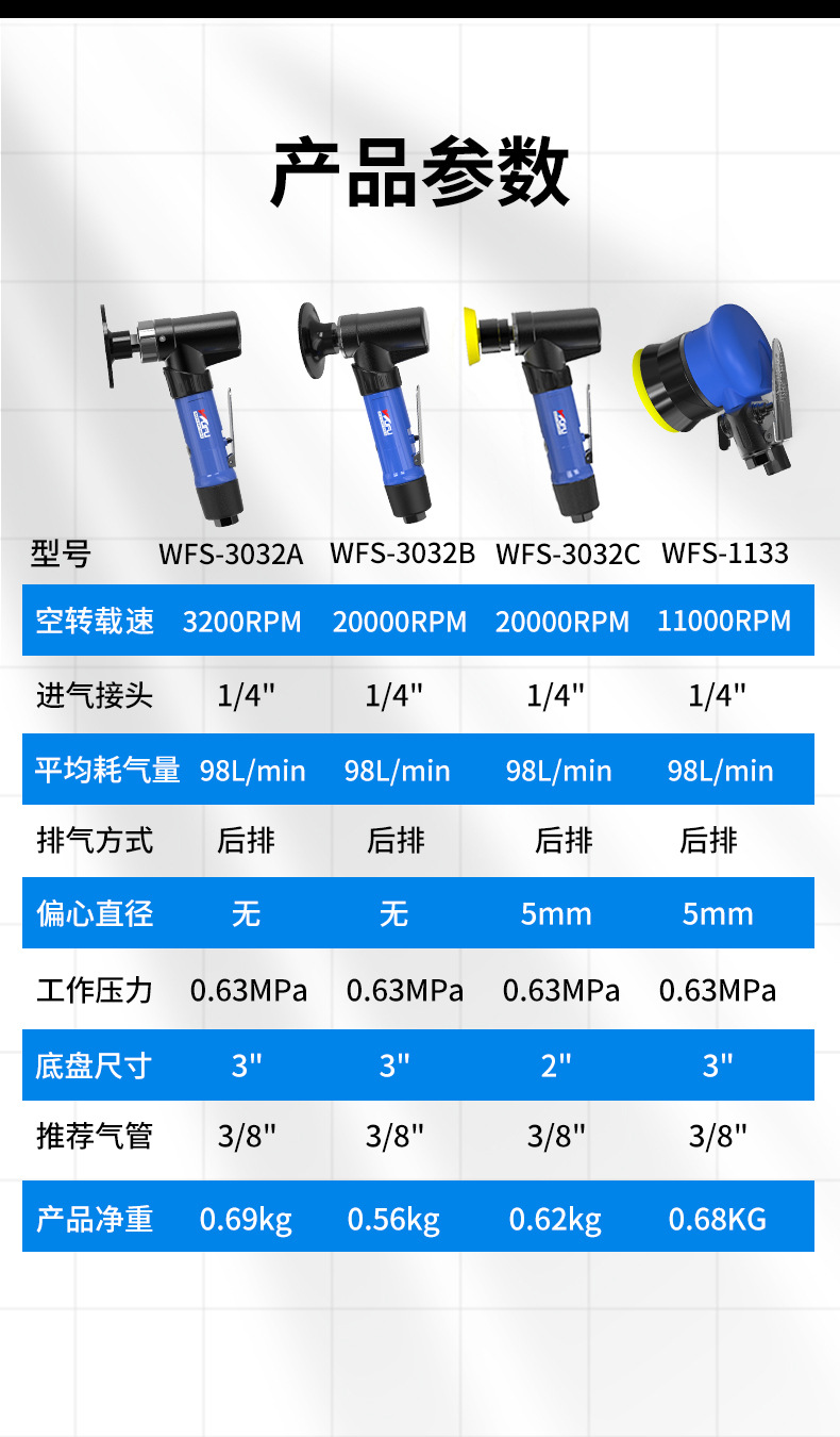 2和3打磨机详情页_13.jpg
