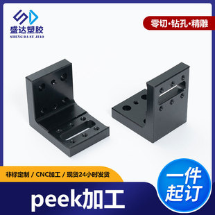peek��������ͪ�� ���o��͸��g�t�ü�peek�� peek����ӹ�����