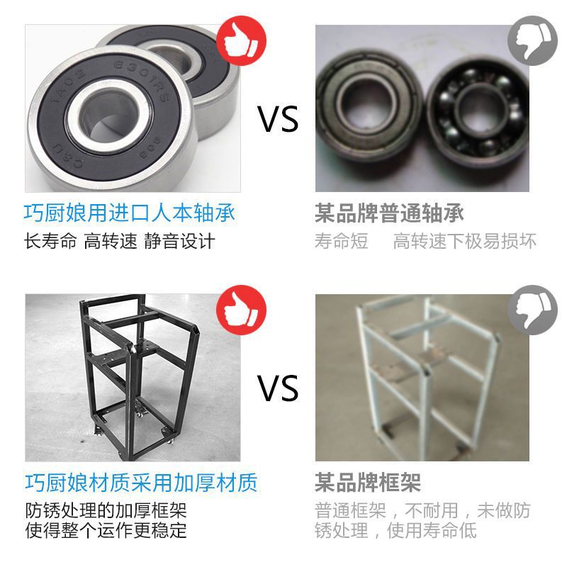 Cortador de carne Rui Kern cortador de acero inoxidable eléctrico comercial cortador automático multifuncional cortador de verduras cuchillo desmontable