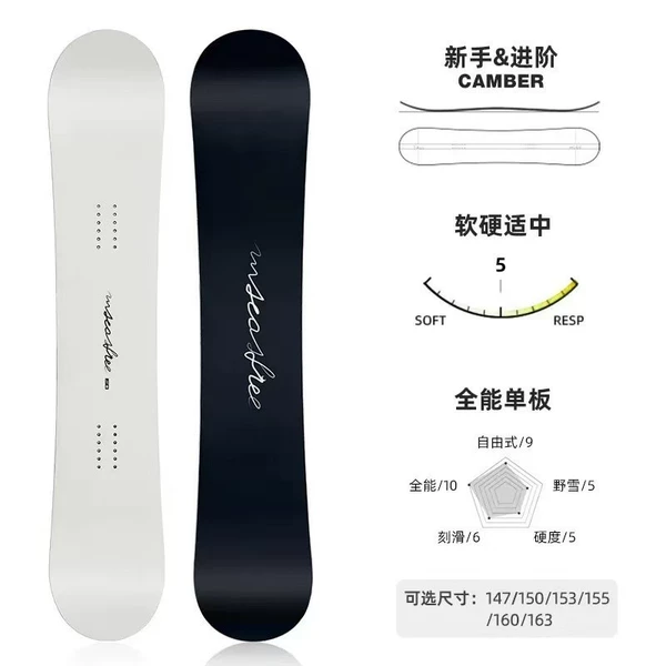 Small whiteboard veneer (carbon strips)