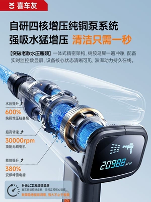 Lithium Battery, 2026 New Model | Portable car washer